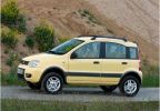 Slika avtomobila Fiat Panda